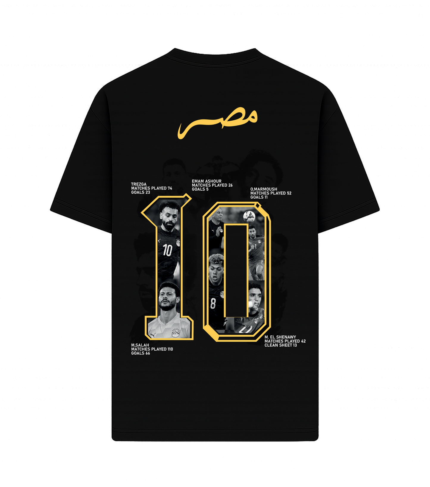 يامصر بتعمليها ازاي