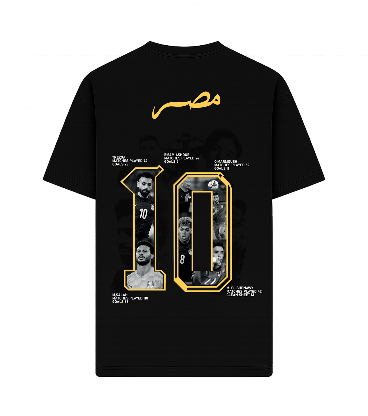 يامصر بتعمليها ازاي
